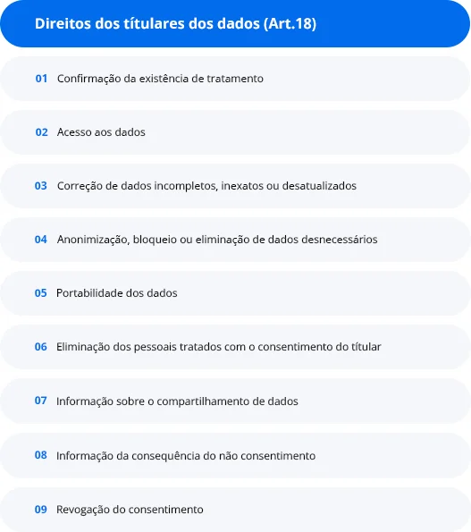 Sistema VendaTotal com impressora e aplicativo do garçom